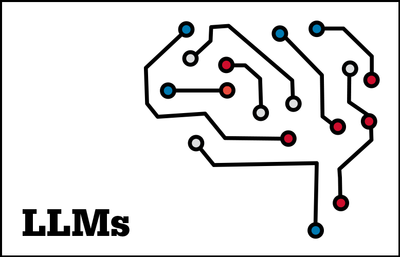 LLMs graphic