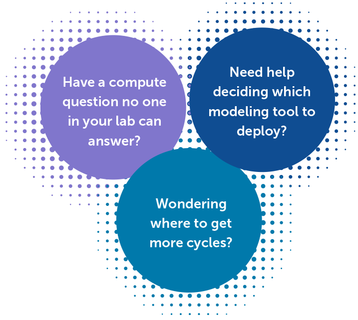Have a compute question no one in your lab can answer? Need help deciding which modeling tool to deploy? Wondering where to get more cycles?